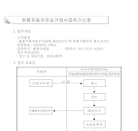 화물자동차운송가맹사업허가신청서(개정06.8.7)